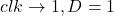 clk \rightarrow 1, D=1