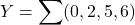 \[ Y = \sum(0,2,5,6)\]