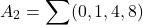 \[ A_2 = \sum (0,1,4,8) \]