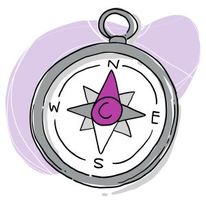 Une boussole indique les 4 points cardinaux, chacun identifié par une lettre majuscule « N » en haut, « E » à droit, « S » en bas, et « W » à gauche. Une aiguille en surbrillance violet point vers le haut.