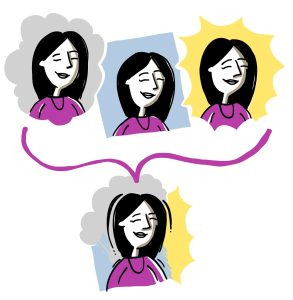 Séquence de quatre illustrations de la tête et des épaules d’une personne, 3 sont disposées en haut, chacune entourée d’une auréole de couleur et forme différente, une parenthèse posée horizontalement sépare le haut du bas où une quatrième illustration est entourée des trois fragments des auréoles précédentes. L’image suggère que la somme des 3 situations du haut donne le résultat du bas.