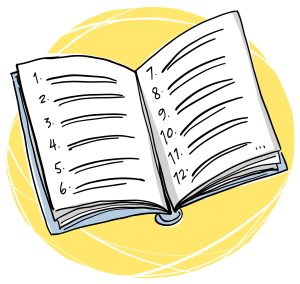 Un livre est ouvert. La page de gauche comporte une liste de numéros de 1 à 6, et la page de droite continue cette liste avec des numéros de 7 à 12. Chaque numéro est suivi de lignes suggérant du texte ou du contenu, mais aucun texte réel n’est visible.